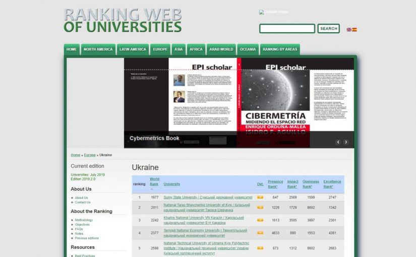 Рейтинг університетів світу “Webometrics ranking of world’s universities”: Житомирська політехніка +10 рейтингових позицій за півроку