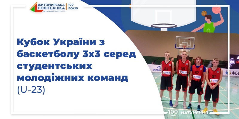 Результати Кубку України з баскетболу 3х3 серед молодіжних команд U23