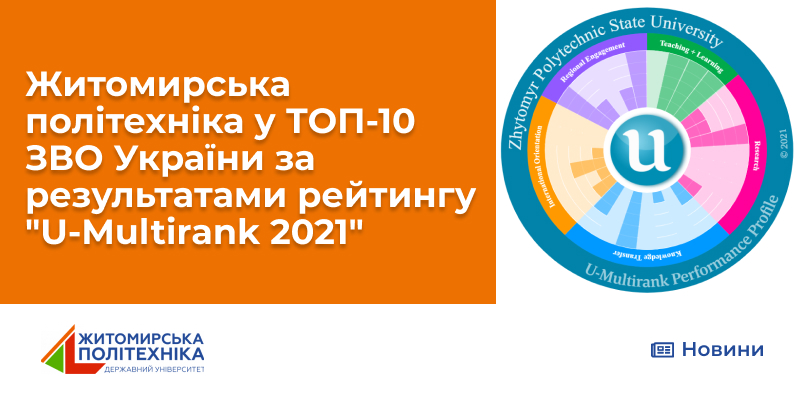 Житомирська політехніка у ТОП-10 ЗВО України за результатами рейтингу “U-Multirank 2021”